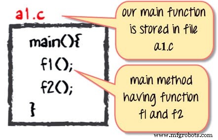 JVM Explained: What It Is and Its Architecture