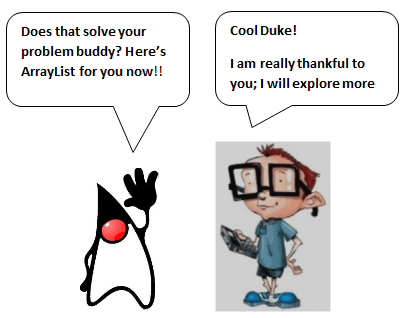 Java ArrayList Explained: Usage, Key Methods, and Practical Examples