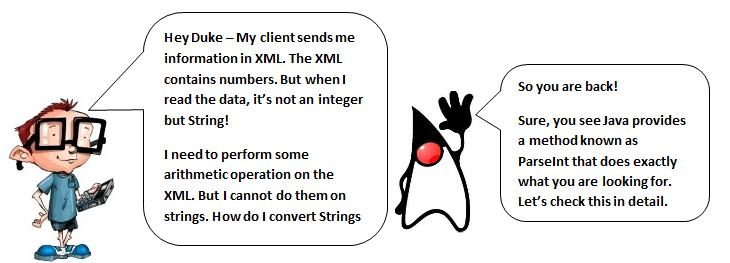 Easily Convert Strings to Integers in Java: A Step‑by‑Step Guide