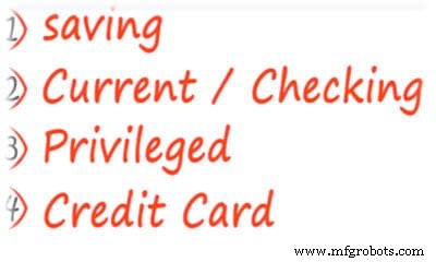 Java Inheritance Explained: Types, Syntax, and Practical Examples