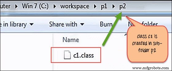 Mastering Java Packages: Creation, Importing, and Best Practices