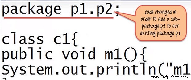 Mastering Java Packages: Creation, Importing, and Best Practices