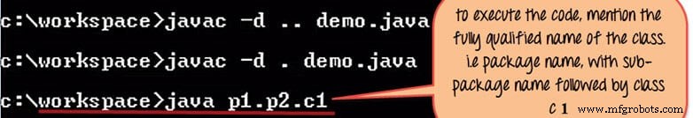 Mastering Java Packages: Creation, Importing, and Best Practices