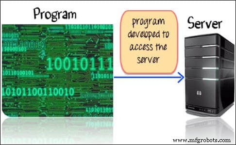 Master Java Exception Handling: Try‑Catch, Finally, and Class Hierarchy Explained