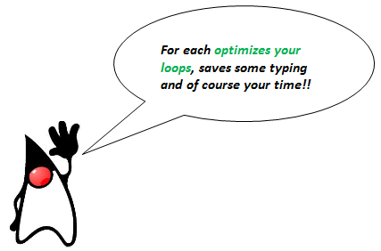 Java For‑Each Loop: Simplifying Array Iteration Without Counters