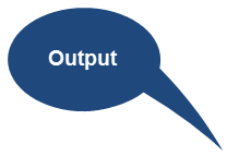 Master Java Reflection API: A Practical Guide with Code Examples