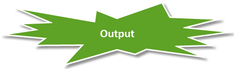 Master Java Reflection API: A Practical Guide with Code Examples