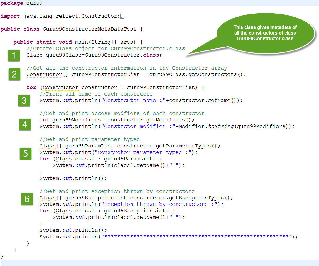 Master Java Reflection API: A Practical Guide with Code Examples