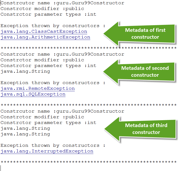 Master Java Reflection API: A Practical Guide with Code Examples