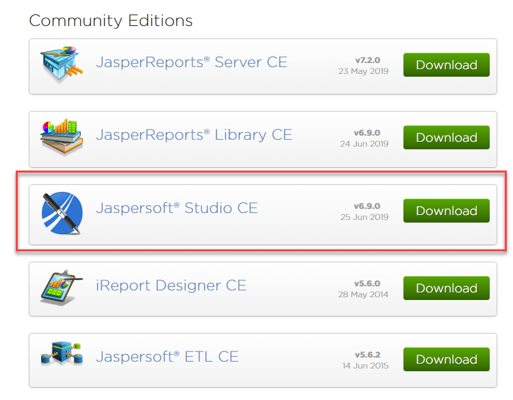 JasperReports for Java: Comprehensive Tutorial with Installation, Features, and Sample Report