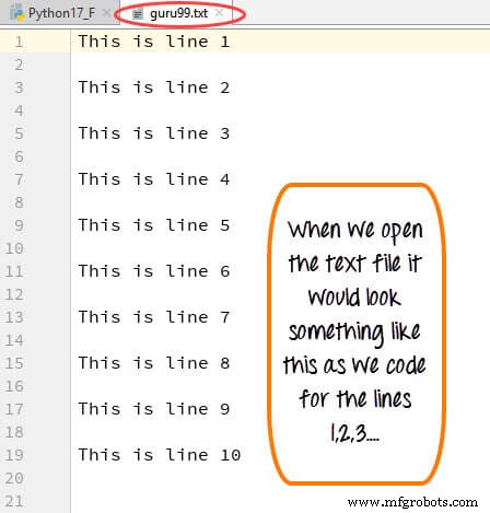 Master Python File Handling: Create, Read, Write, and Open Text Files with Ease