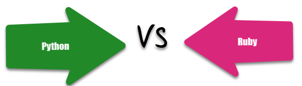 Python vs Ruby: A Comprehensive Comparison of Features, Advantages, and Use Cases