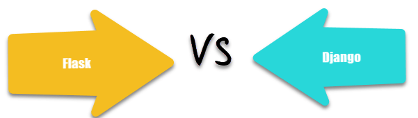 Flask vs Django: Key Differences, Features, and Choosing the Right Framework