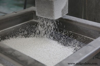 Global Plastic Filler Masterbatch Market 2021 – Size, Trends & 2026 Forecast