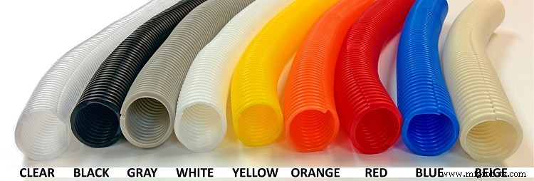 Color Masterbatch Market: Growth Drivers and Industry Applications