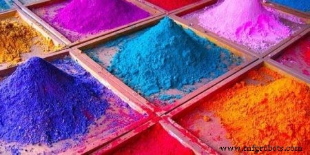 Four Reliable Ways to Color Plastic Moulds – Masterbatch, Compounding, Solvent, and Dry Pigment