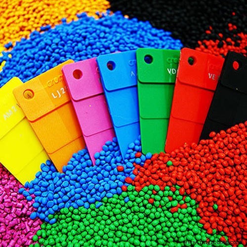 Calcium Carbonate Masterbatch: Composition, Types, and Key Applications in Polymer Processing