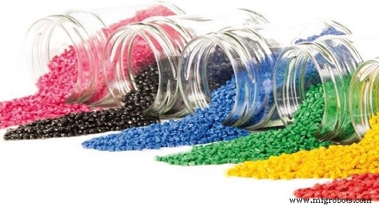 Color Masterbatch: The Premier Solution for Industrial Plastic Coloration