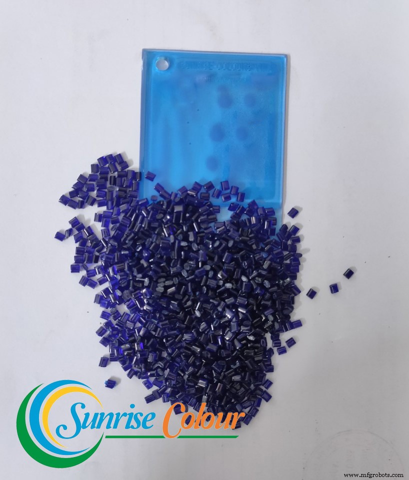 PET Color Masterbatch: Key Features, Applications, and Why Sunrise Colors Is Your Trusted Supplier