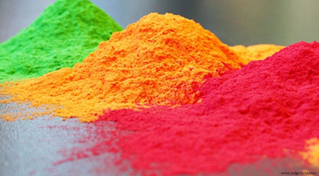 Industrial Pigments Explained: Types, Applications, and the Most Popular Choices Today