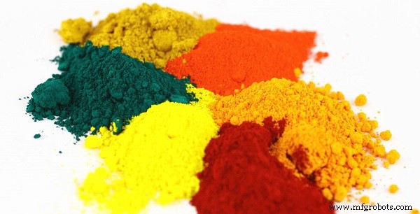 Industrial Pigments Explained: Types, Applications, and the Most Popular Choices Today