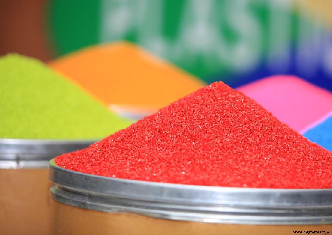 Industrial Pigments Explained: Types, Applications, and the Most Popular Choices Today