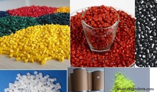 Plastic Additives: Types, Functions, and Industry‑Leading Solutions