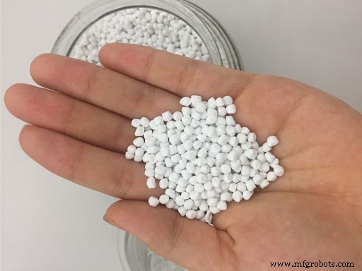 Plastic Additives: Types, Functions, and Industry‑Leading Solutions