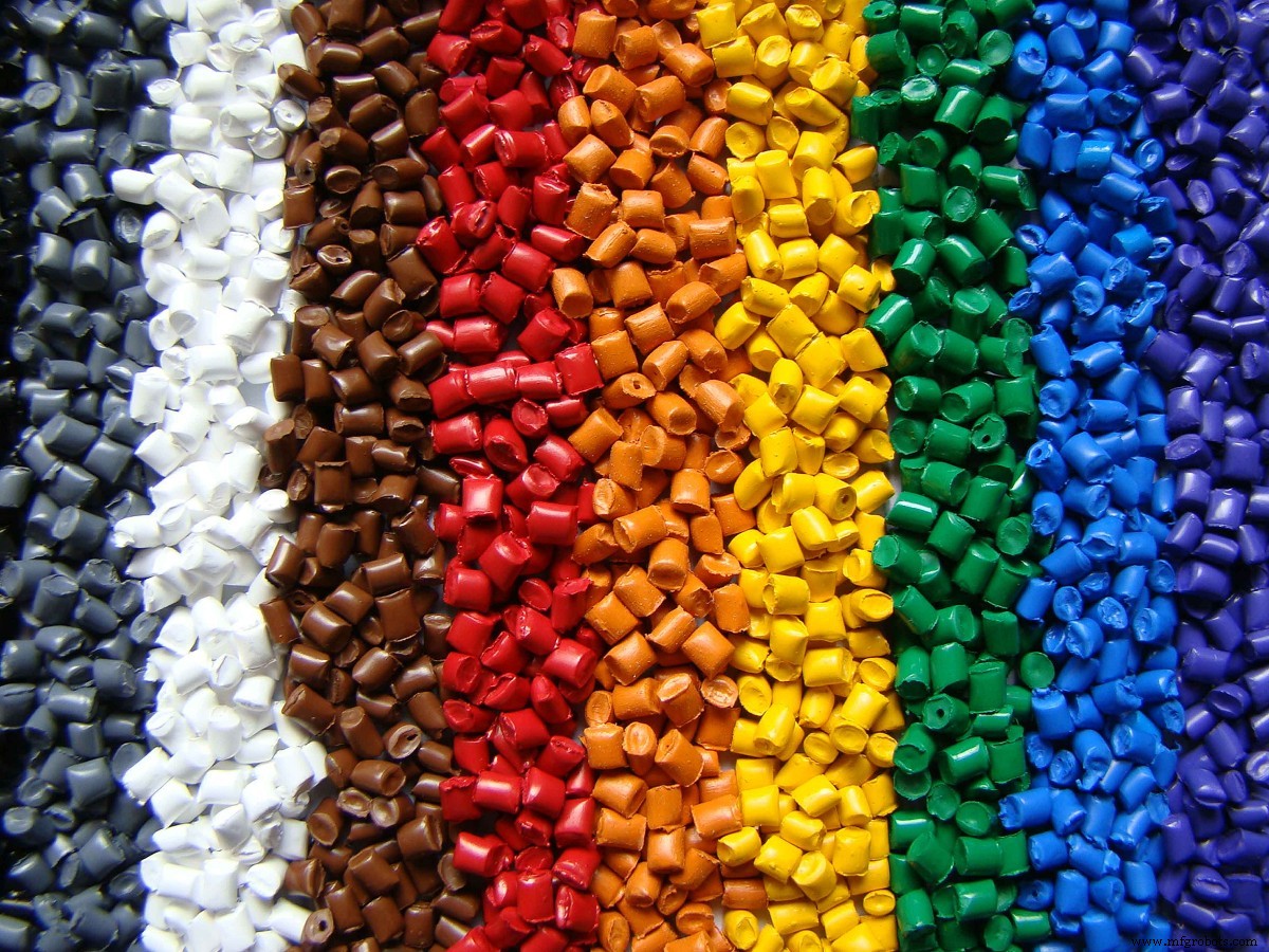 How to Choose a Leading Plastic Additive & Color Masterbatch Supplier in Vietnam