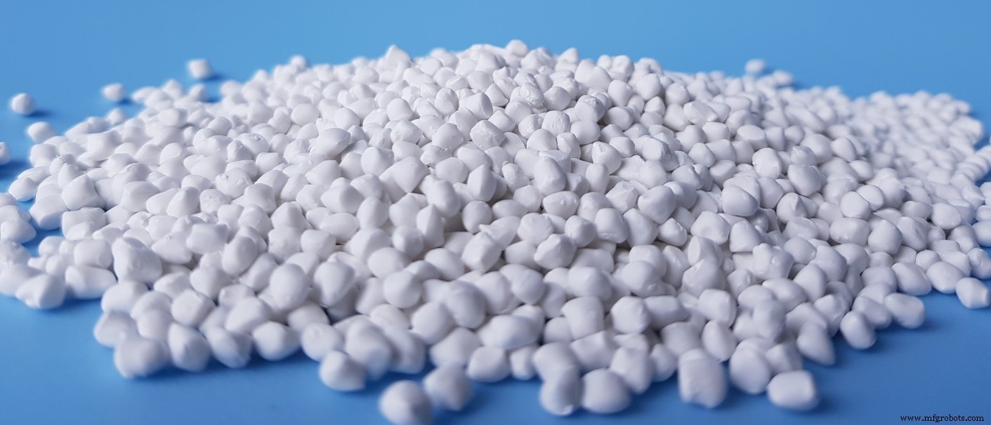Global Leader in Calcium Carbonate Masterbatch for Plastics