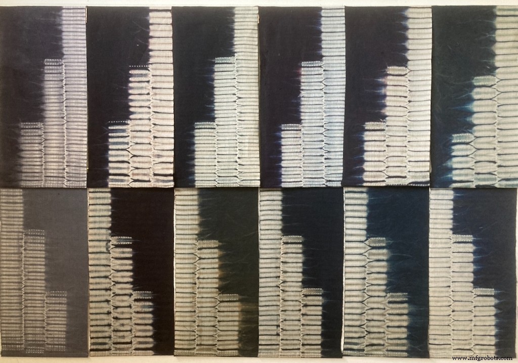 Mastering Black: Natural Dye Techniques for Rich, Deep Tones