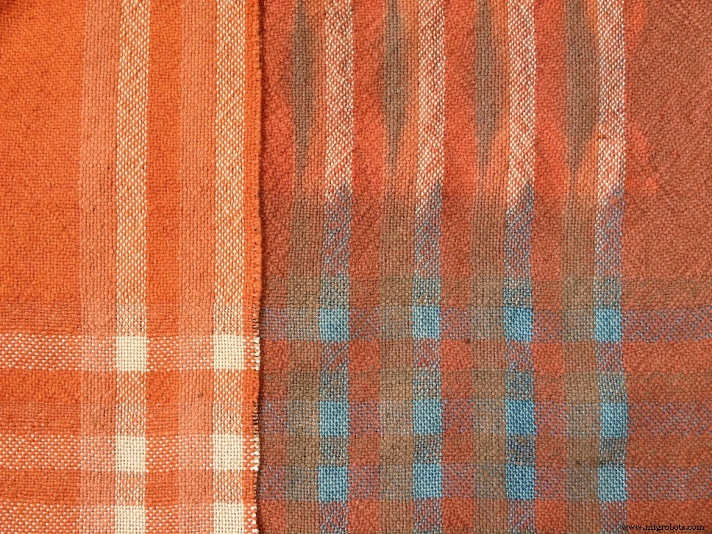 One‑Bath Acid Dyes: A Natural Approach to Textile Coloration