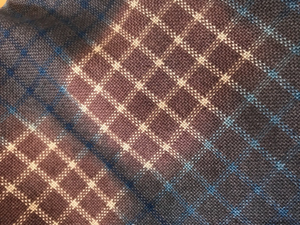 One‑Bath Acid Dyes: A Natural Approach to Textile Coloration