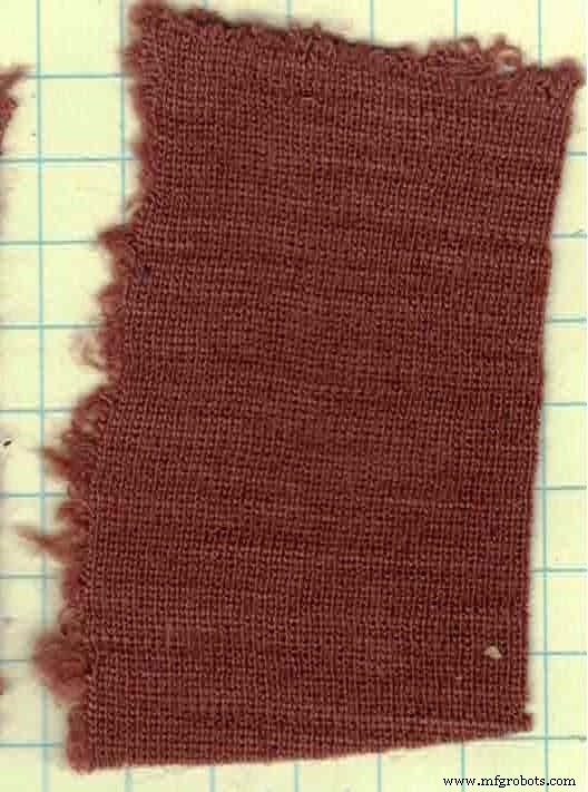 One‑Bath Acid Dyes: A Natural Approach to Textile Coloration