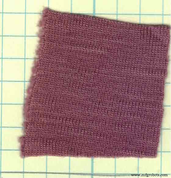 One‑Bath Acid Dyes: A Natural Approach to Textile Coloration