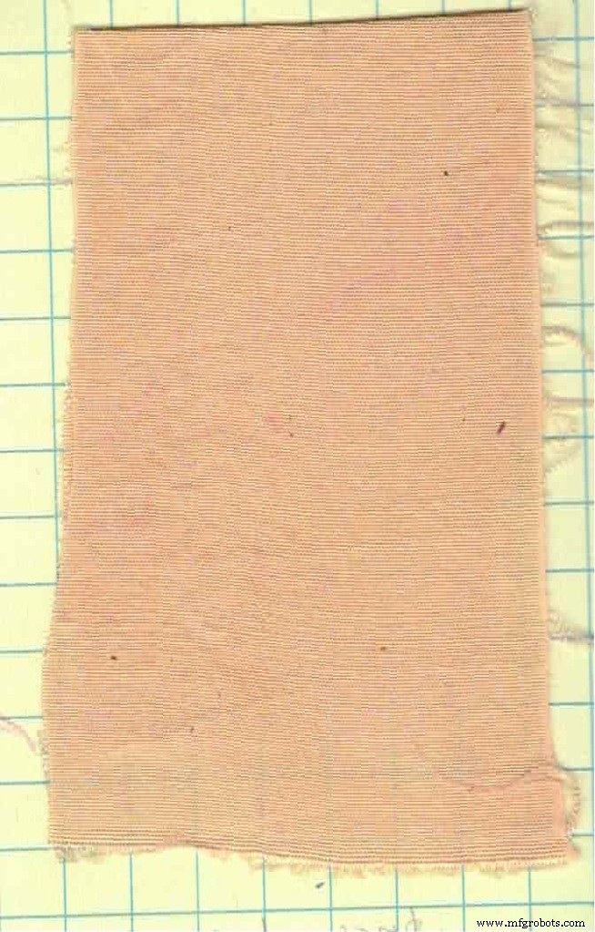 One‑Bath Acid Dyes: A Natural Approach to Textile Coloration