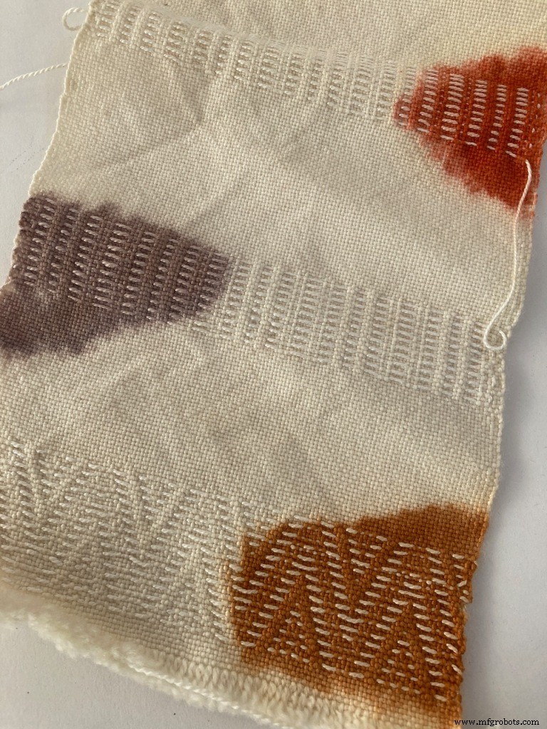 One‑Bath Acid Dyes: A Natural Approach to Textile Coloration
