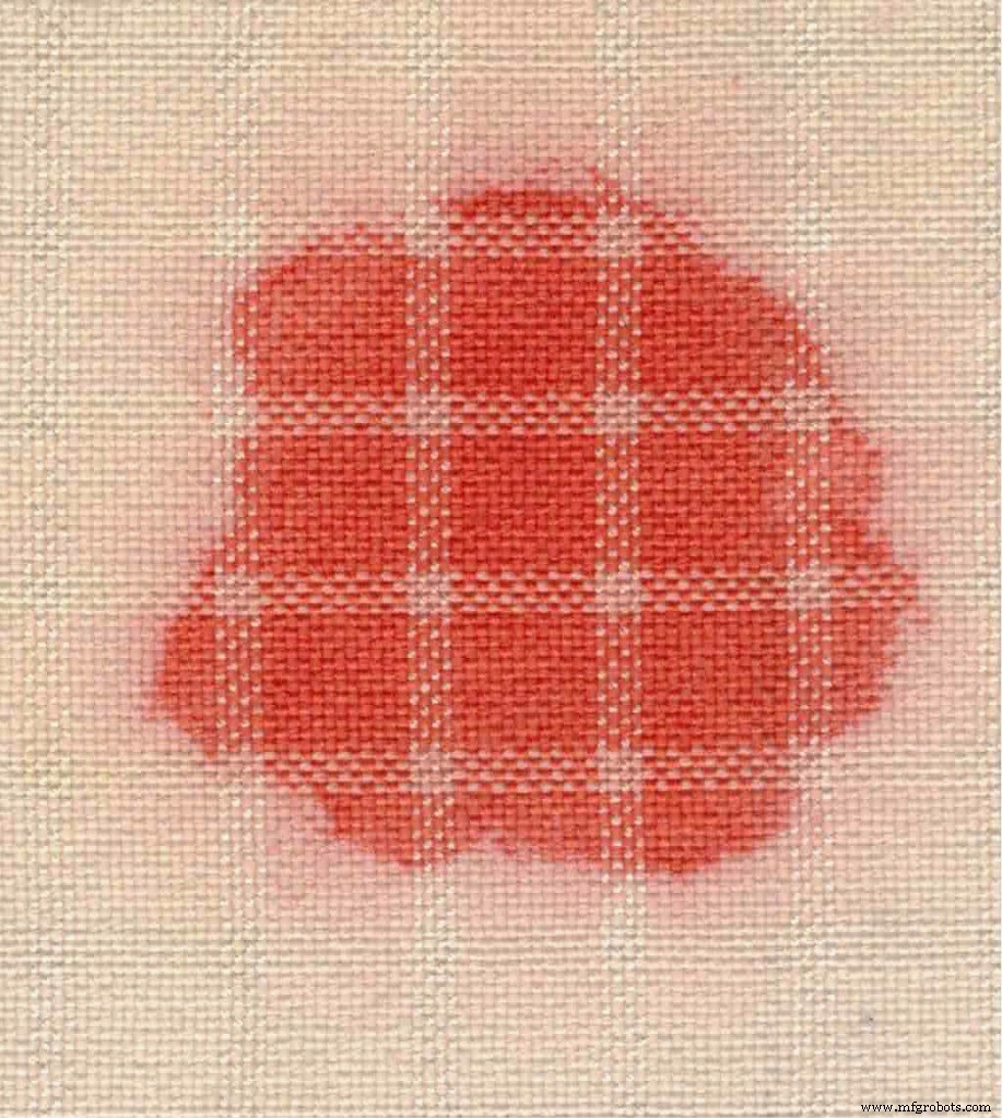 One‑Bath Acid Dyes: A Natural Approach to Textile Coloration