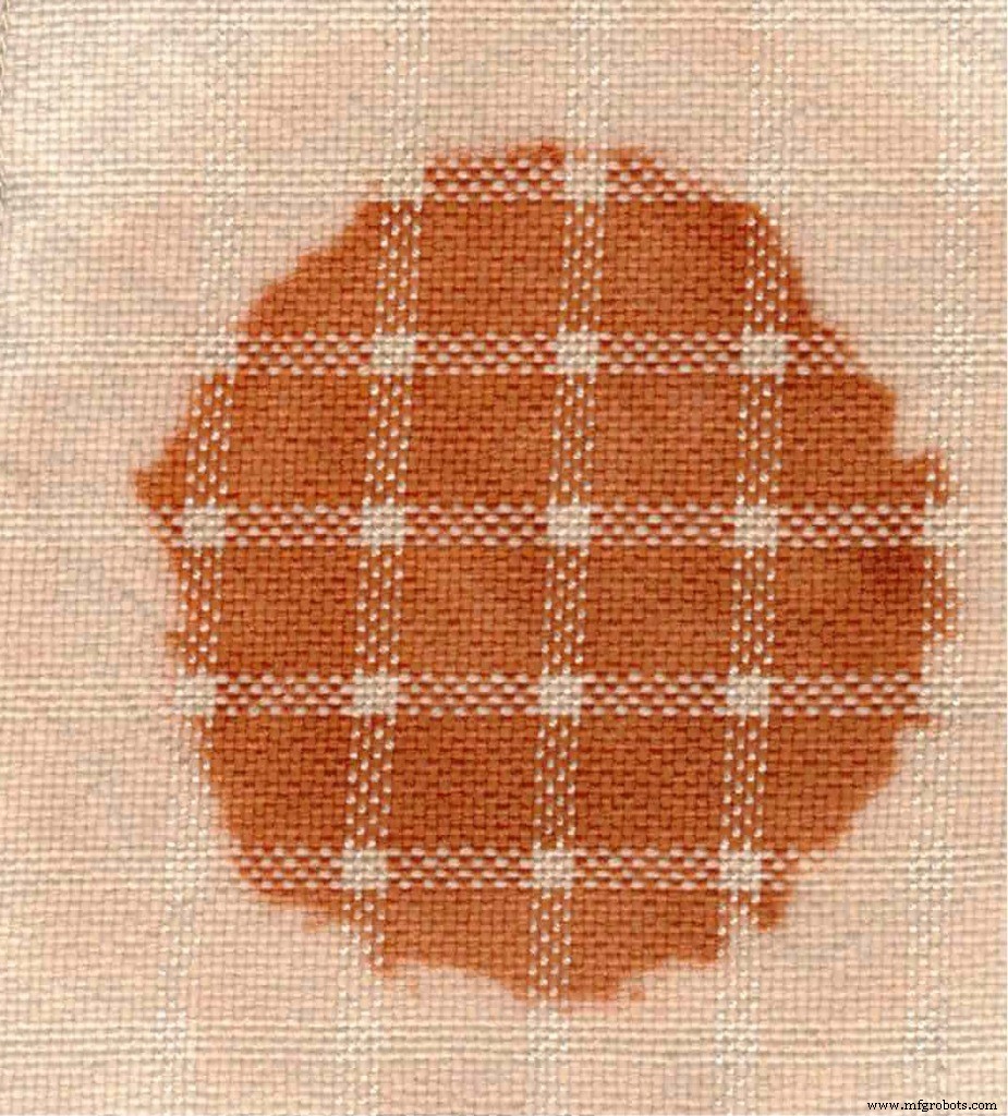 One‑Bath Acid Dyes: A Natural Approach to Textile Coloration