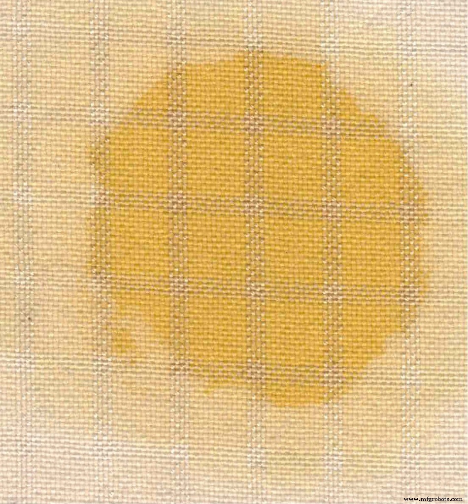 One‑Bath Acid Dyes: A Natural Approach to Textile Coloration