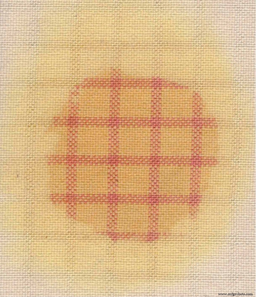 One‑Bath Acid Dyes: A Natural Approach to Textile Coloration