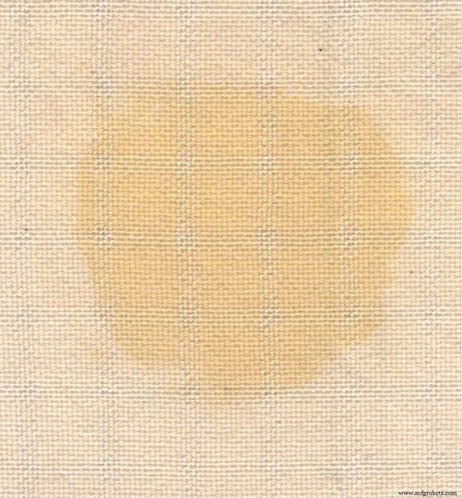 One‑Bath Acid Dyes: A Natural Approach to Textile Coloration