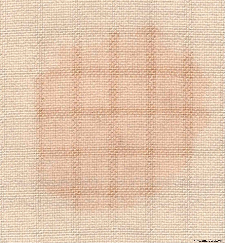 One‑Bath Acid Dyes: A Natural Approach to Textile Coloration