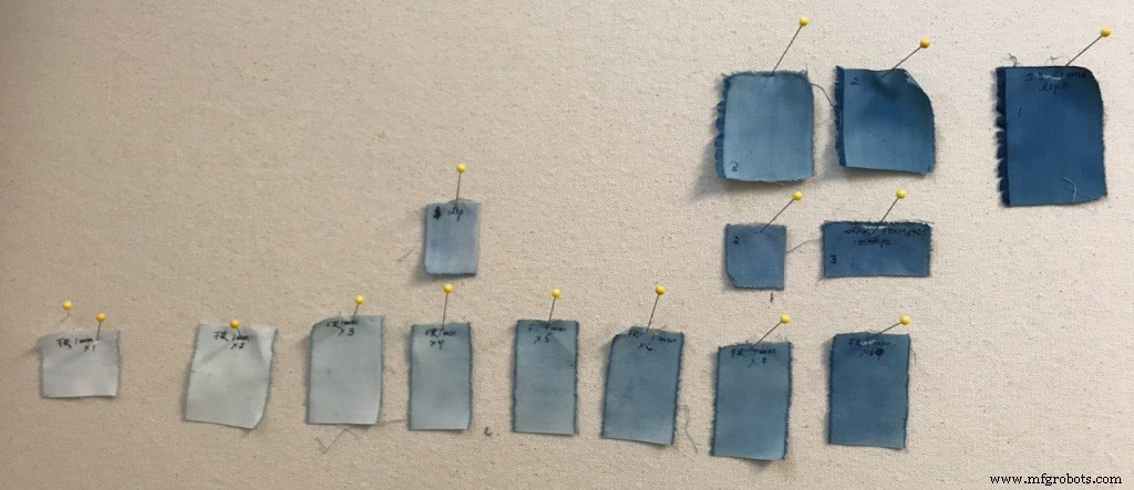 Dominique Cardon Unveils Workbook, Antoine Janot’s Colours: A Practical Guide to 18th‑Century French Dyeing