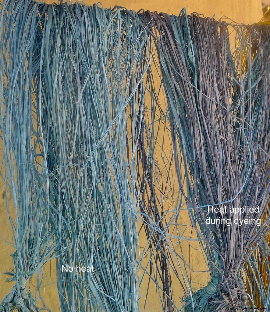 Mastering Fresh Indigo Leaf Dyeing: A Sustainable Approach