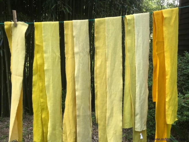 Optimizing Yellow Flavonoid Dyes: The Crucial Role of pH and Chalk in Natural Dyeing