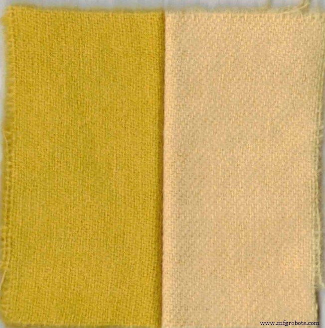 Optimizing Yellow Flavonoid Dyes: The Crucial Role of pH and Chalk in Natural Dyeing