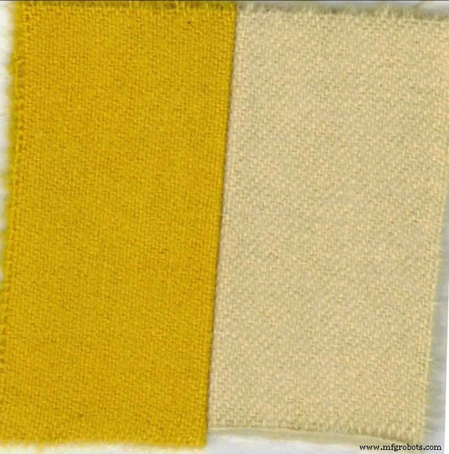 Optimizing Yellow Flavonoid Dyes: The Crucial Role of pH and Chalk in Natural Dyeing