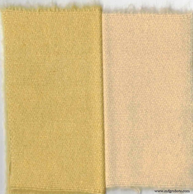 Optimizing Yellow Flavonoid Dyes: The Crucial Role of pH and Chalk in Natural Dyeing