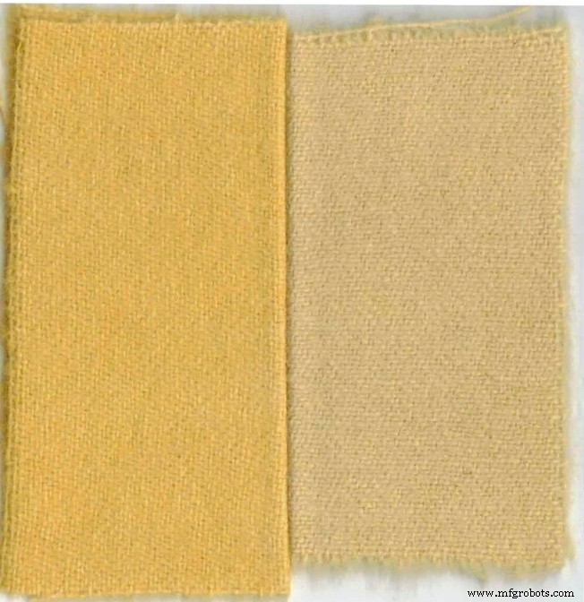 Optimizing Yellow Flavonoid Dyes: The Crucial Role of pH and Chalk in Natural Dyeing